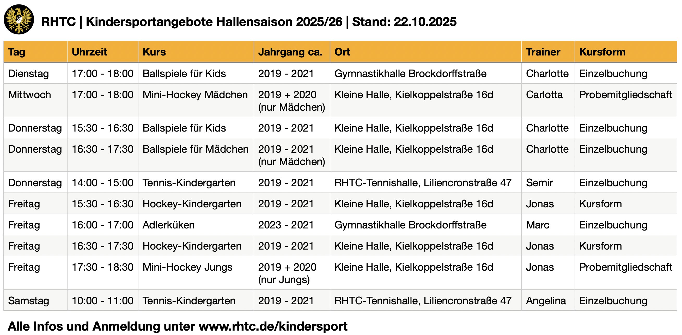 kindersport-rhtc-hallensaison-2025-26